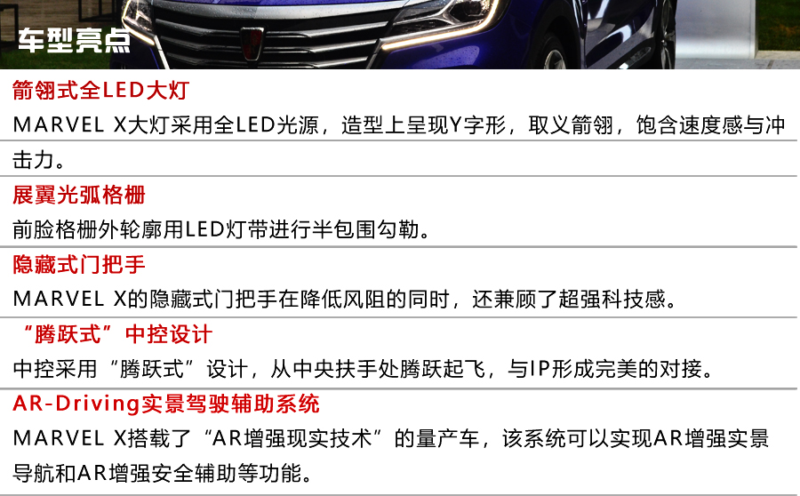 告別佛系等車 榮威Marvel X上市即交付26.88萬元起