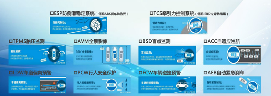 北汽新能源EX5開啟預售18.88萬元起 最大續(xù)航520km