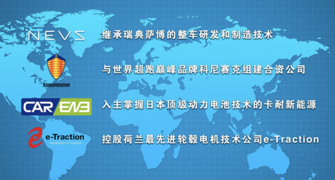 恒大收購(gòu)國(guó)際最先進(jìn)輪轂電機(jī)技術(shù) 完成新能源汽車 全產(chǎn)業(yè)鏈尖端布局