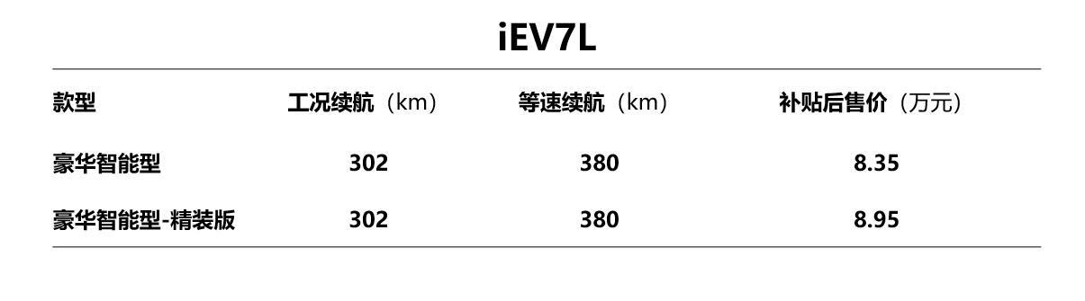 江淮新能源第八代技術(shù)、第三代產(chǎn)品重磅發(fā)布