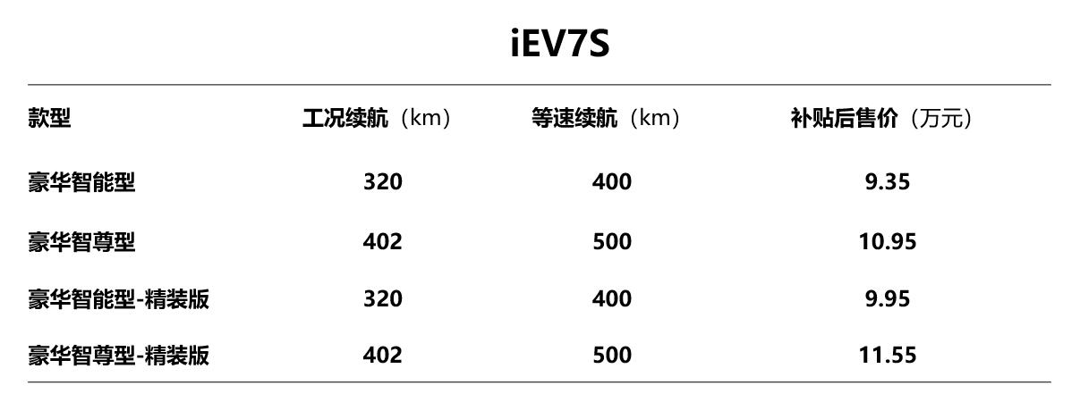 江淮新能源第八代技術(shù)、第三代產(chǎn)品重磅發(fā)布