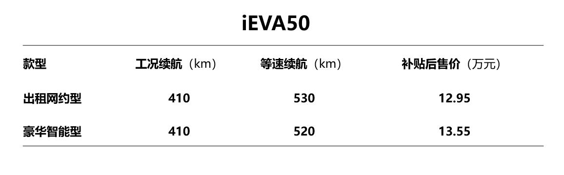 江淮新能源第八代技術(shù)、第三代產(chǎn)品重磅發(fā)布
