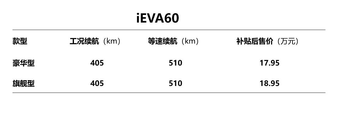 江淮新能源第八代技術(shù)、第三代產(chǎn)品重磅發(fā)布