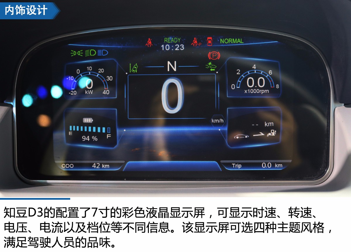 【EV测评】绿色微出行 知豆D3电动车静态测评
