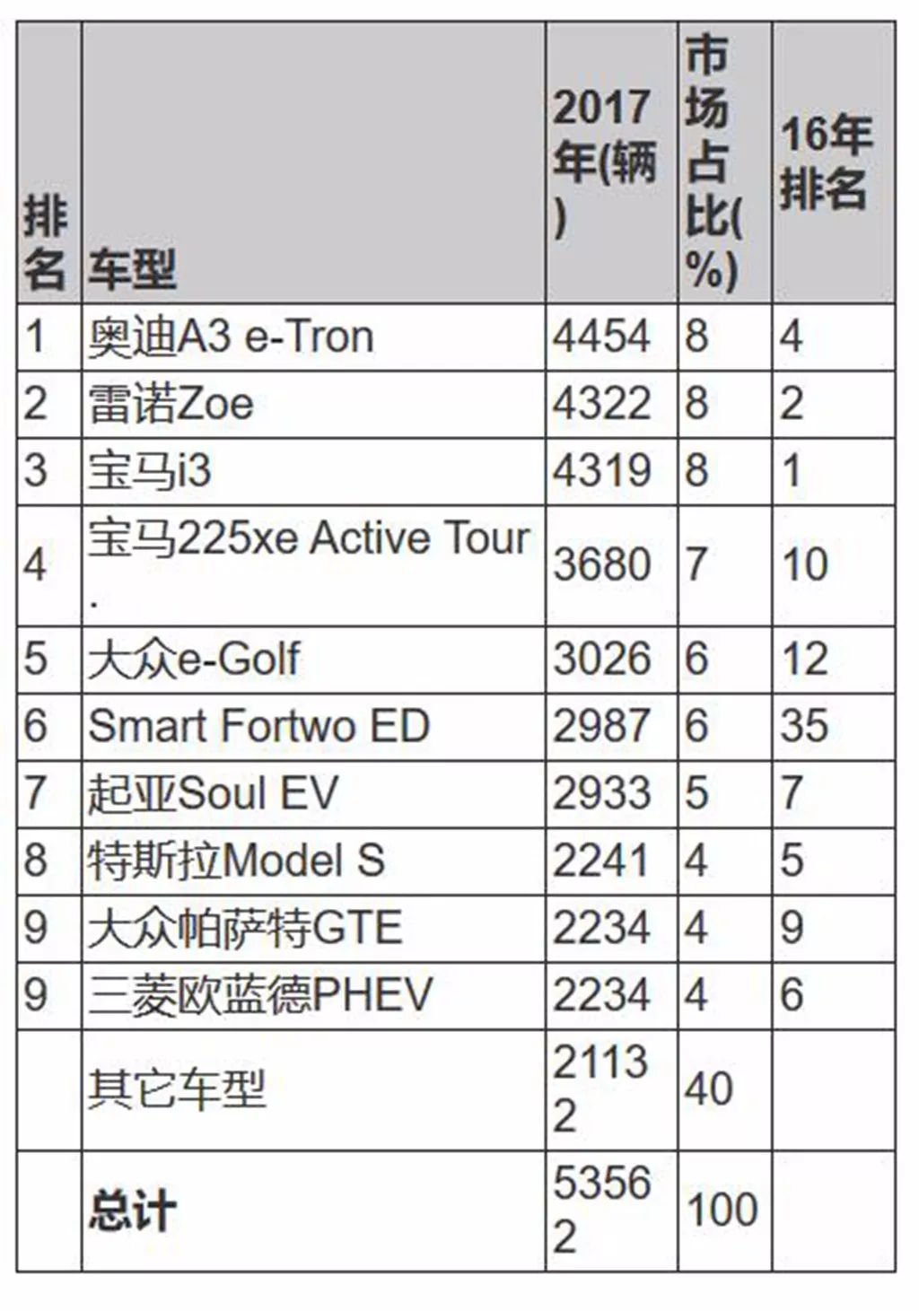 哪个国家面积最大排名第一 131762926989283917.jpg