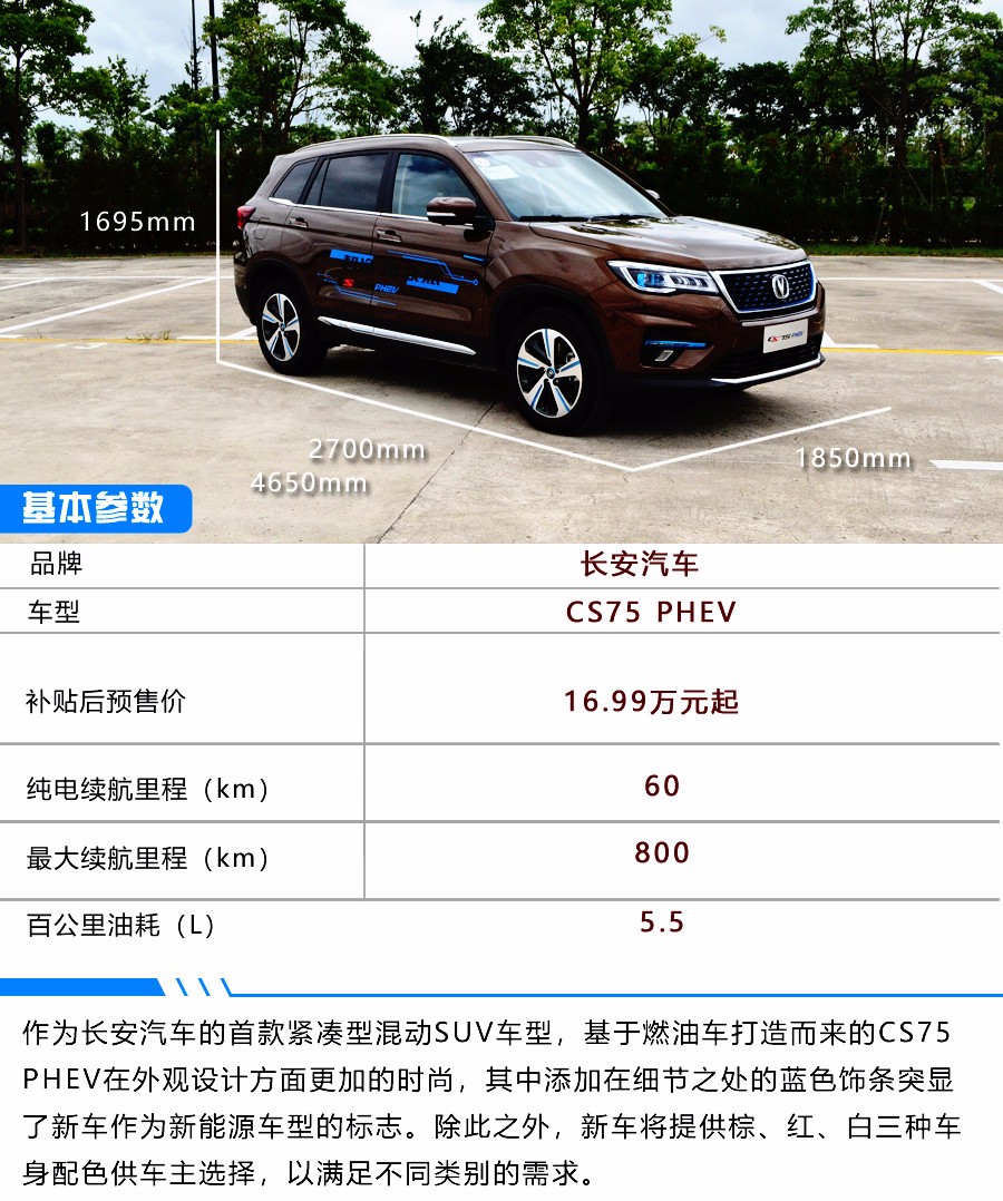 澎湃動(dòng)力的選擇 長(zhǎng)安CS75 PHEV 試駕