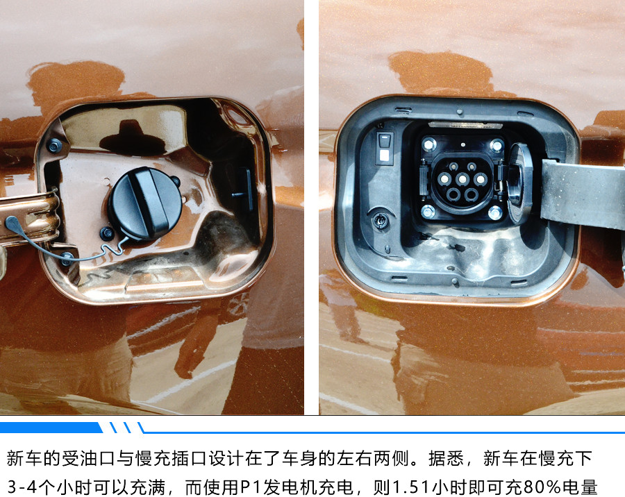 澎湃動(dòng)力的選擇 長(zhǎng)安CS75 PHEV 試駕