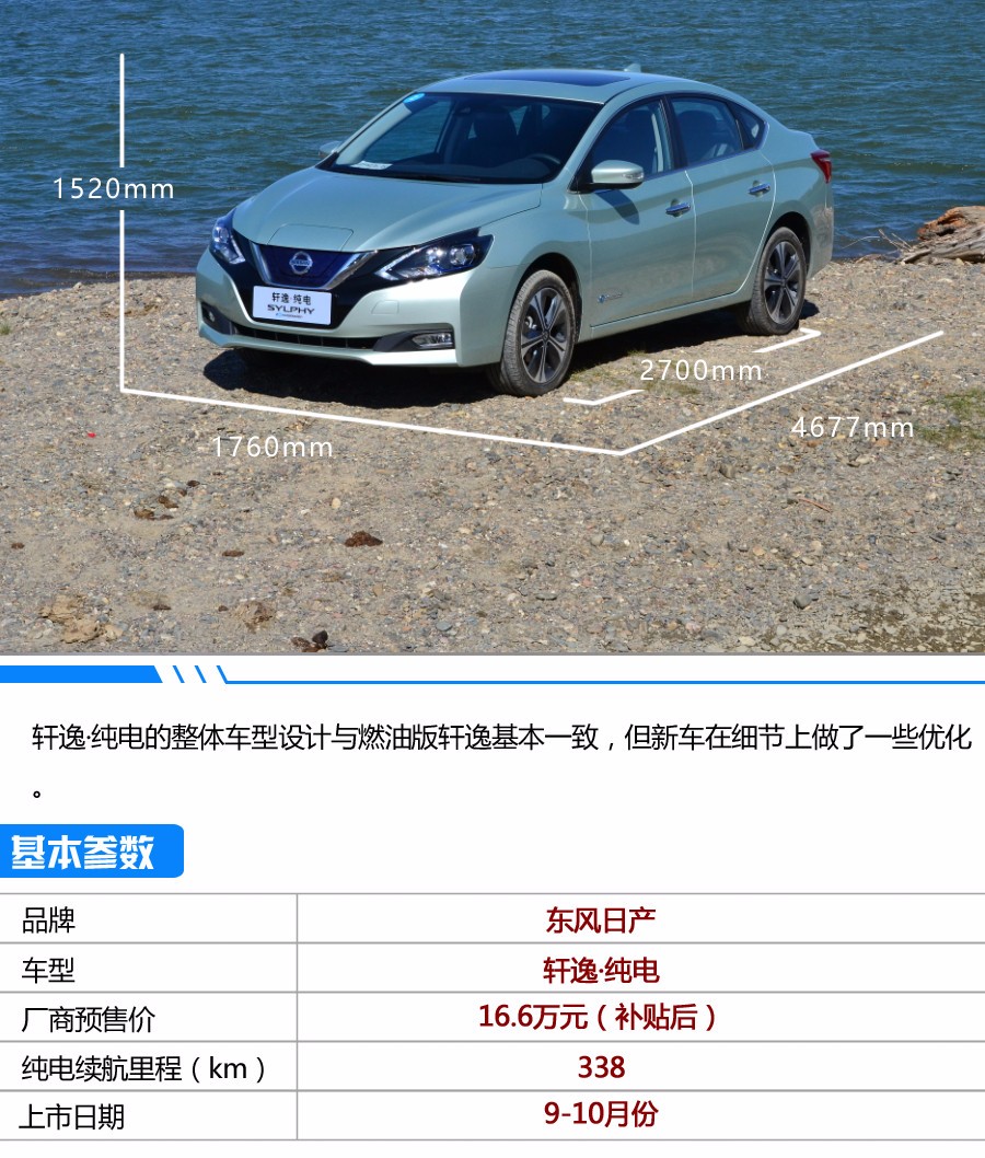 【EV試駕】新時(shí)代國(guó)民轎車(chē)體驗(yàn)計(jì) 軒逸&#183;純電試駕