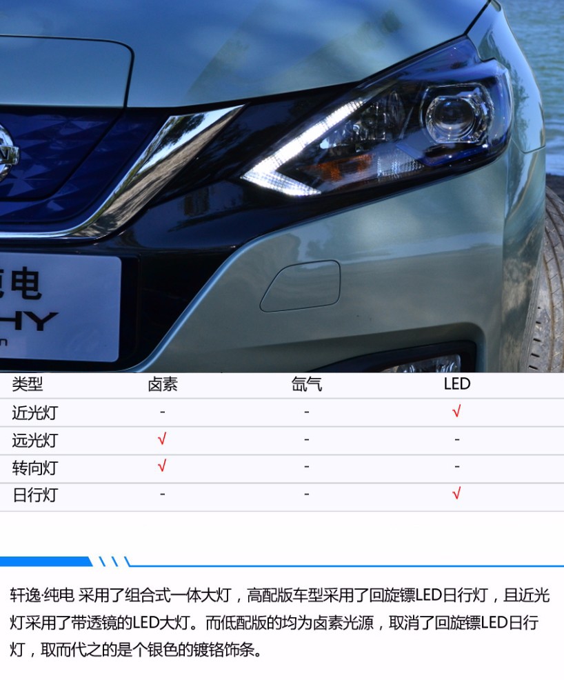 【EV試駕】新時(shí)代國(guó)民轎車(chē)體驗(yàn)計(jì) 軒逸&#183;純電試駕