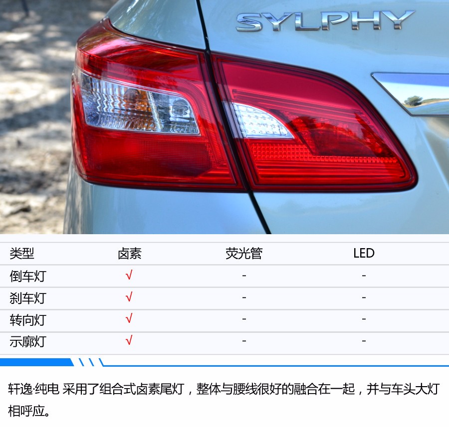 【EV試駕】新時(shí)代國(guó)民轎車(chē)體驗(yàn)計(jì) 軒逸&#183;純電試駕
