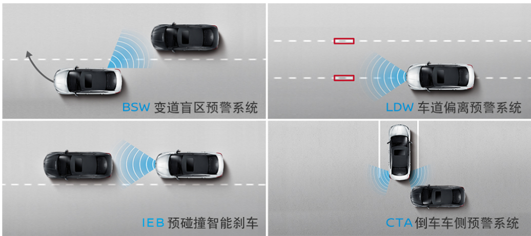 【EV試駕】新時(shí)代國(guó)民轎車(chē)體驗(yàn)計(jì) 軒逸&#183;純電試駕