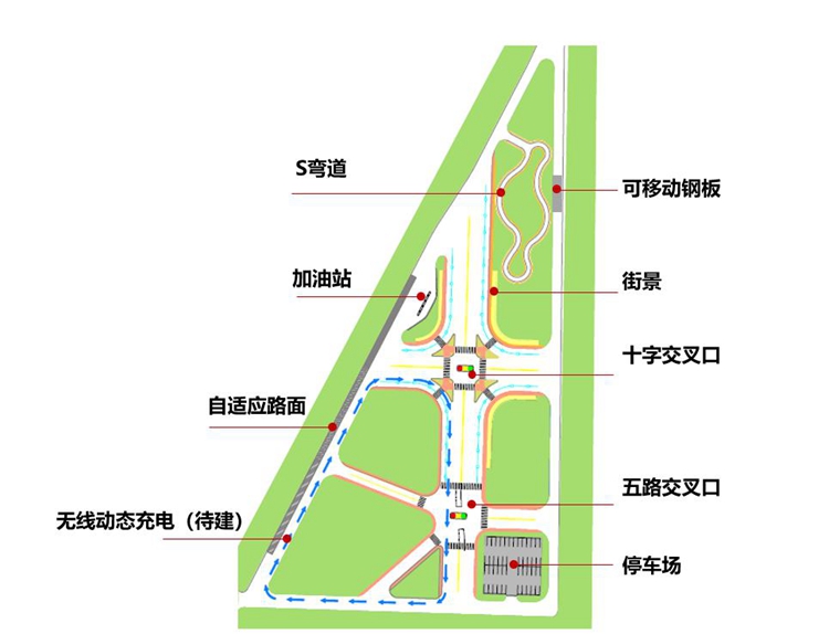 長城汽車“國家智能汽車與智慧交通（京冀）示范區(qū)”正式啟用