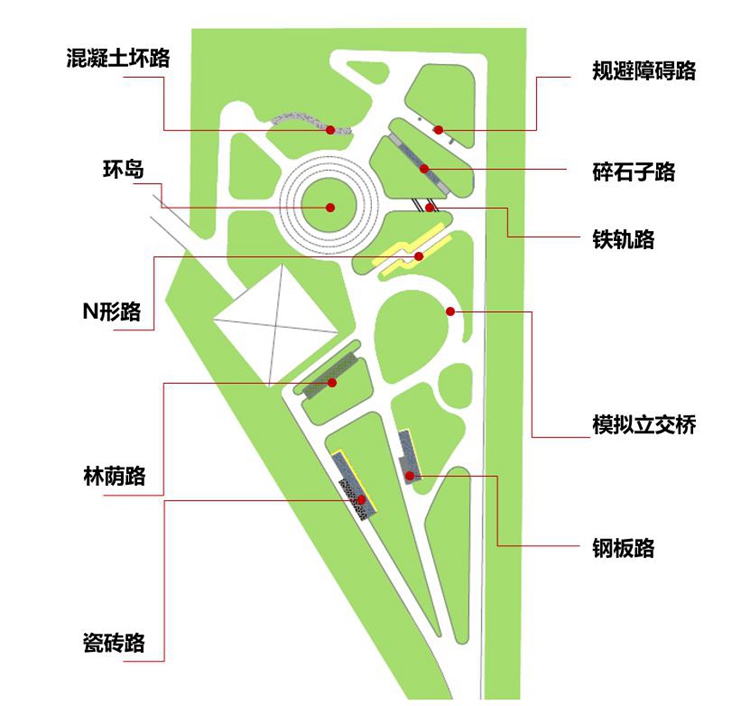 長城汽車“國家智能汽車與智慧交通（京冀）示范區(qū)”正式啟用