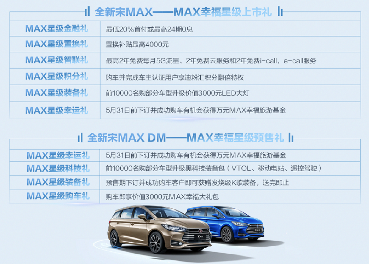 全新宋MAX上市 全新宋MAX DM預(yù)售 7.99萬元起！