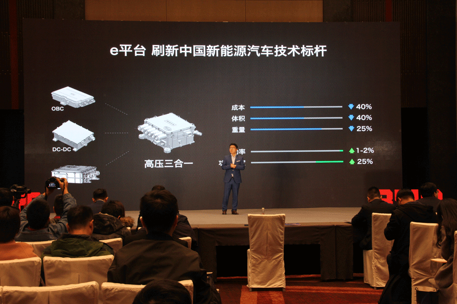 比亞迪發(fā)布e系列 開啟純電車型普及e時代