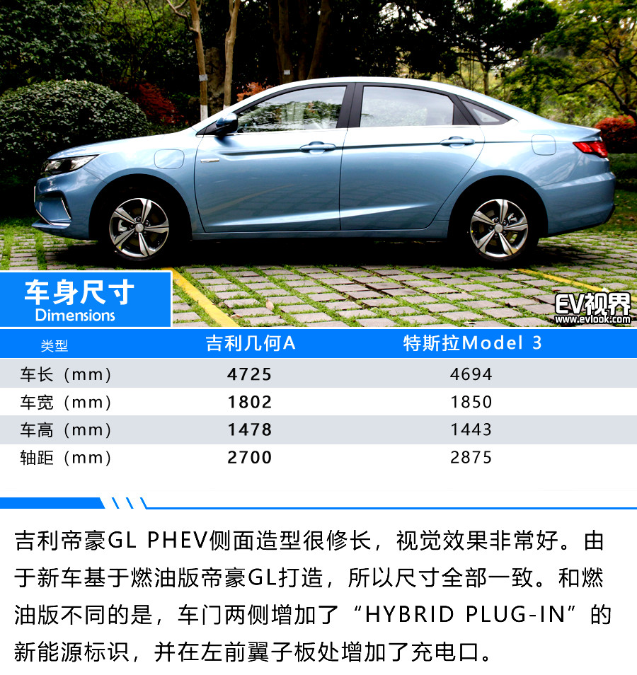 游走城市的一抹綠色 試駕吉利帝豪GL PHEV