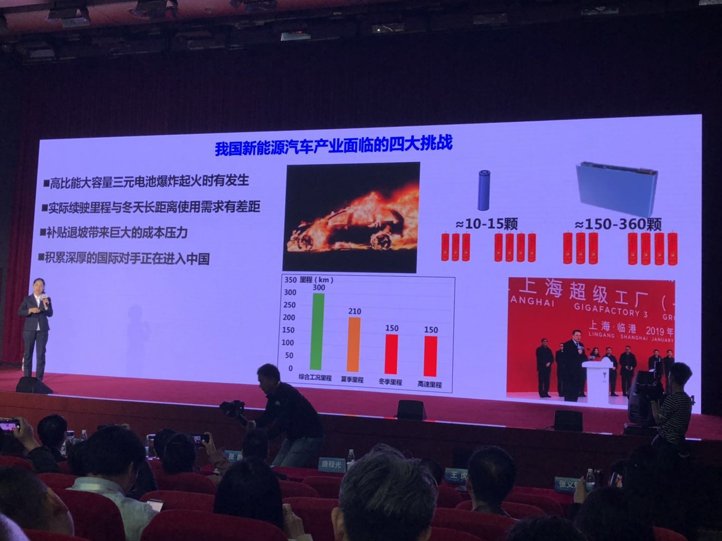 江淮新能源第八代技術(shù)、第三代產(chǎn)品重磅發(fā)布