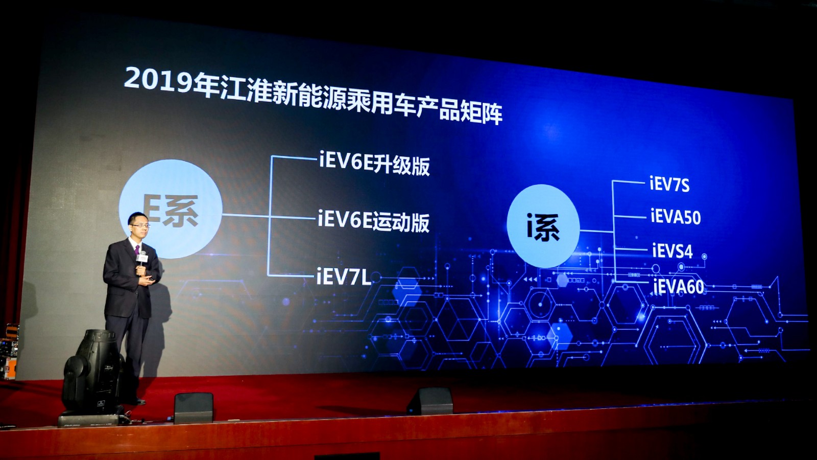 江淮新能源第八代技術(shù)、第三代產(chǎn)品重磅發(fā)布