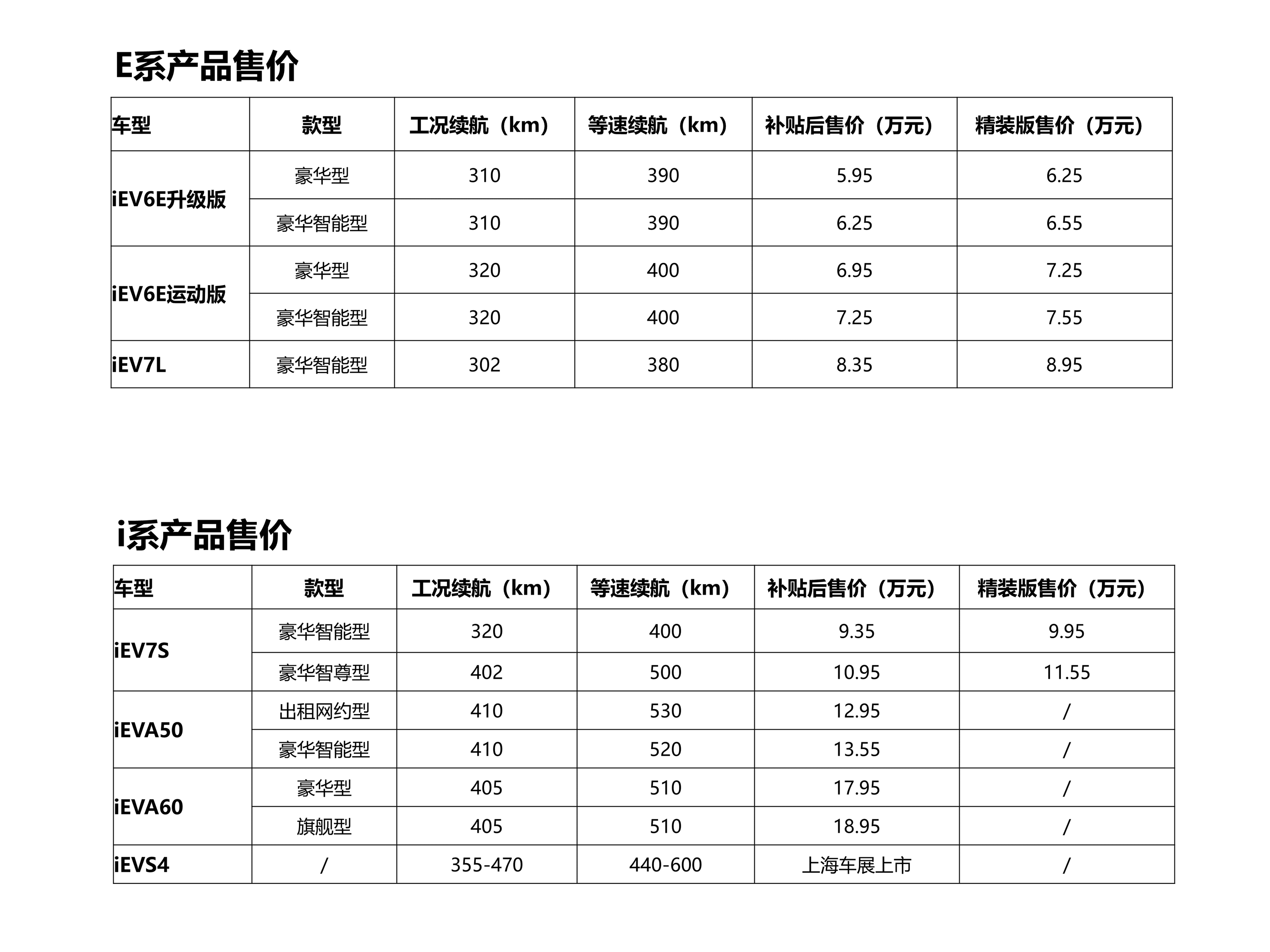 江淮新能源第八代技術(shù)、第三代產(chǎn)品重磅發(fā)布