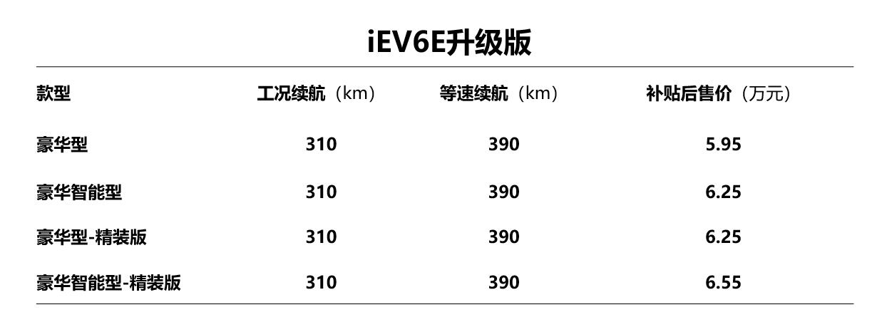 江淮新能源第八代技術(shù)、第三代產(chǎn)品重磅發(fā)布