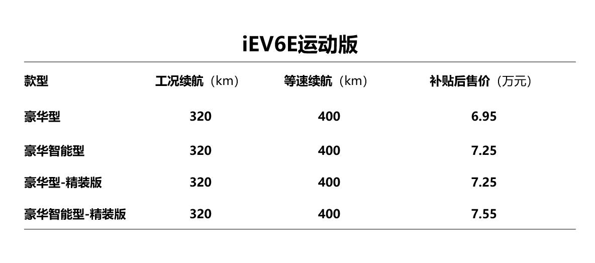 江淮新能源第八代技術(shù)、第三代產(chǎn)品重磅發(fā)布
