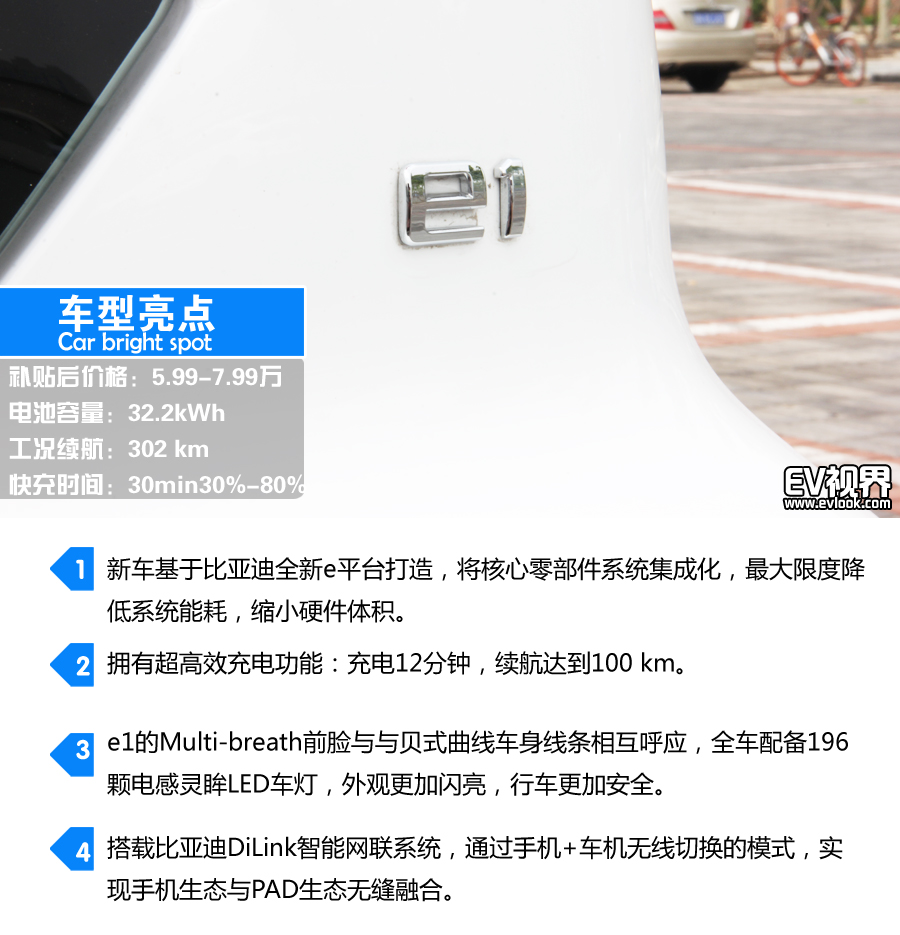 捕獲“e”只小可愛 比亞迪e1試駕體驗