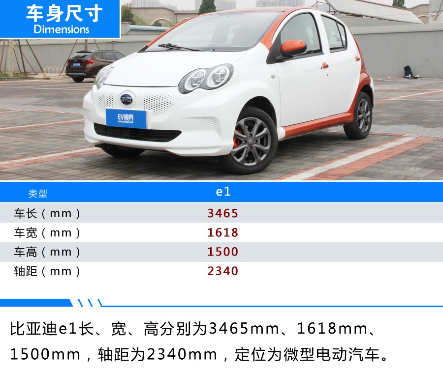 捕獲“e”只小可愛 比亞迪e1試駕體驗