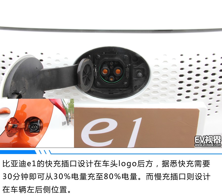 捕獲“e”只小可愛 比亞迪e1試駕體驗