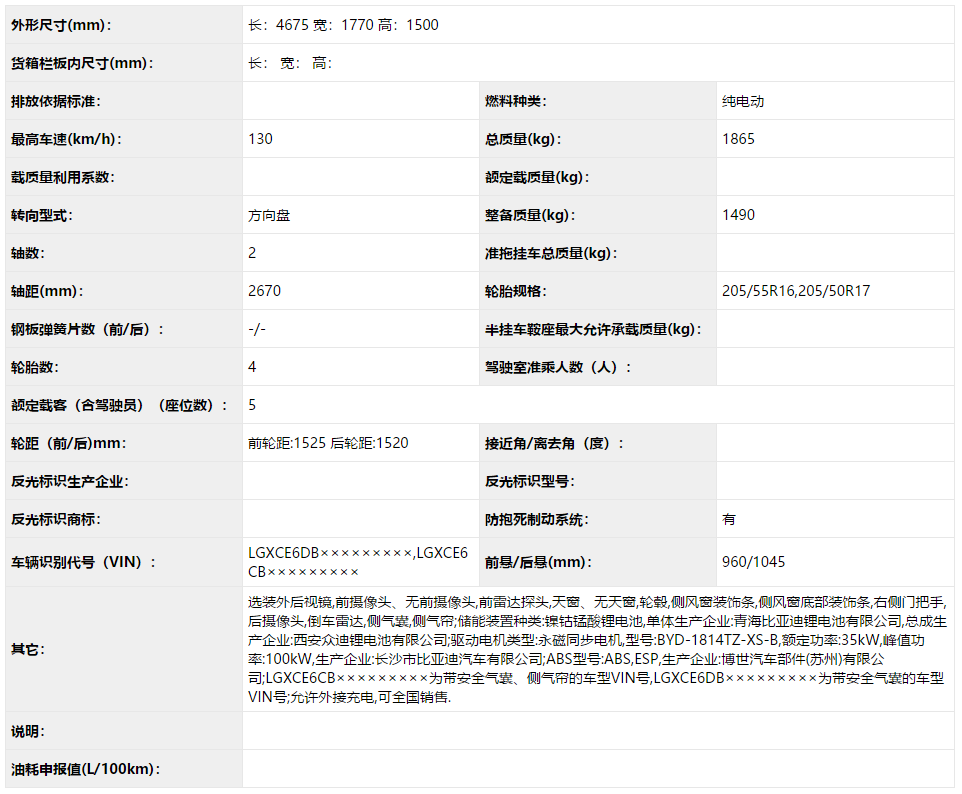 比亞迪發(fā)布全新秦官圖 有望年內(nèi)上市