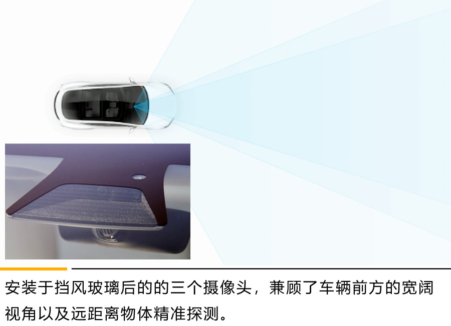 開車竟然如此簡單？model 3自動(dòng)駕駛初體驗(yàn)