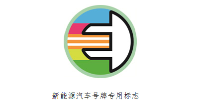 新能源汽车将换发专用号牌 就式样征求社会意见