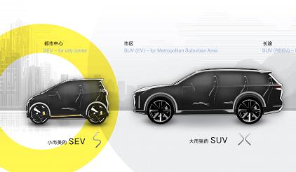 车和家将推可换电技术微型电动车 2018年露面 