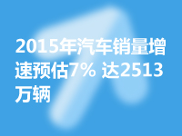 2015年汽车销量增速预估7% 达2513万辆