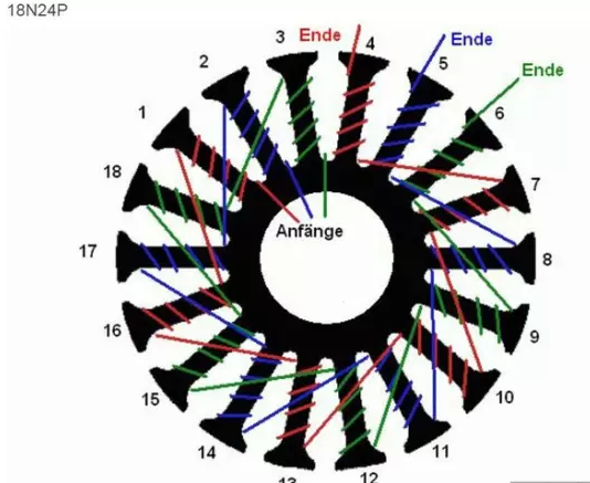 自己动手，网友把江淮iev改为增程电动车