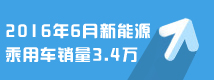 乘联会：2016年6月新能源乘用车销量3.4万台 增1.6倍
