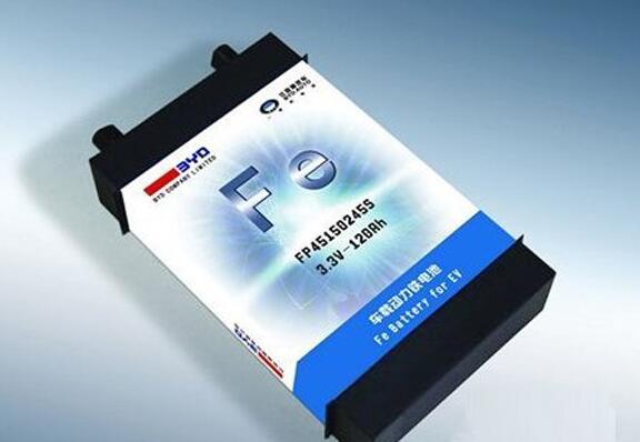 日企研发高功率锂电池 推动动力车发展