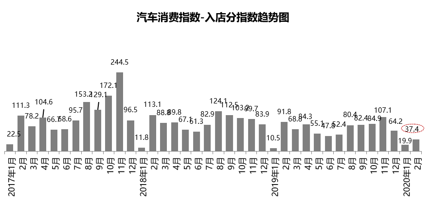 微信截图_20200302185431.png