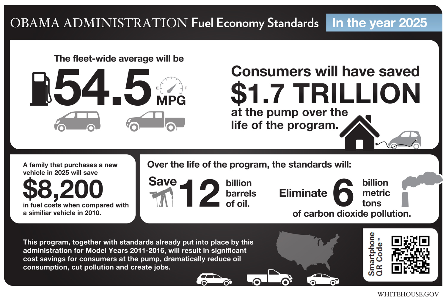 infographic_fuel_economy_standards_final_small.jpg