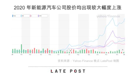 小米确定造车 或将由小米集团创始人雷军亲自带队