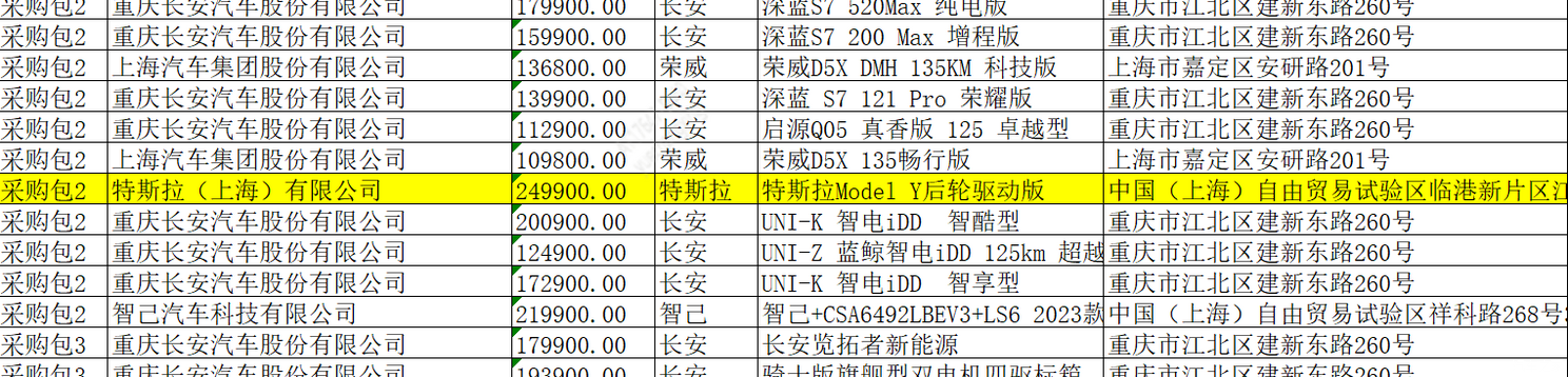 汽车之家