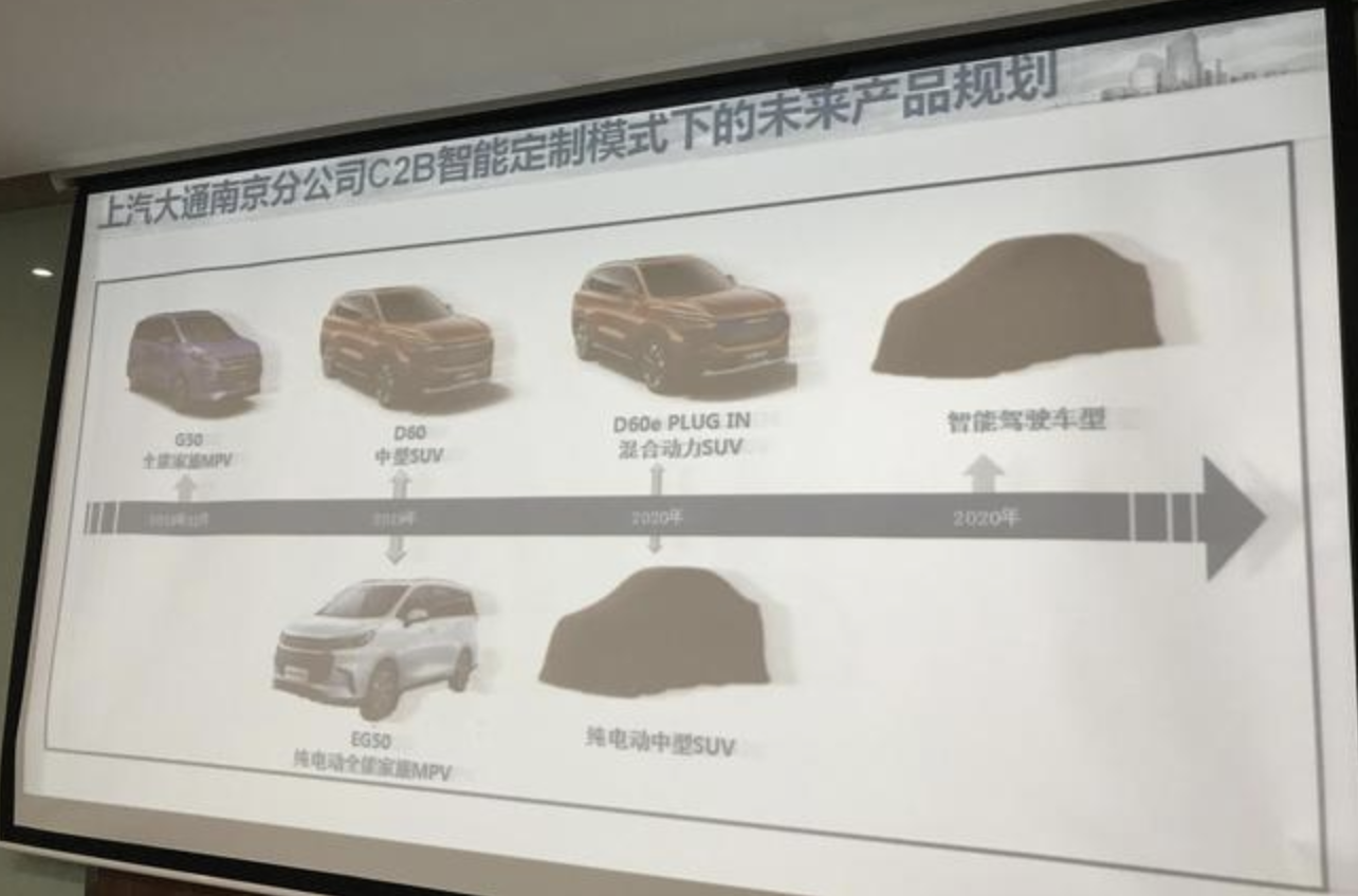 上汽大通未来规划曝光 将推出纯电与混动车型