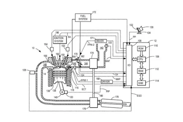 福特氢燃料燃烧发动机专利曝光 可用于混动系统