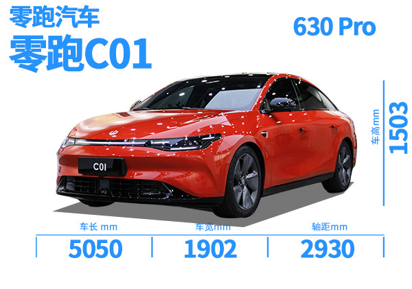 吞下30萬以下中大型純電轎車，零跑C01有何能耐？