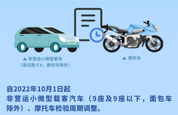 10年内私家车仅需两检 机动车检验新规将于10月1日起实施