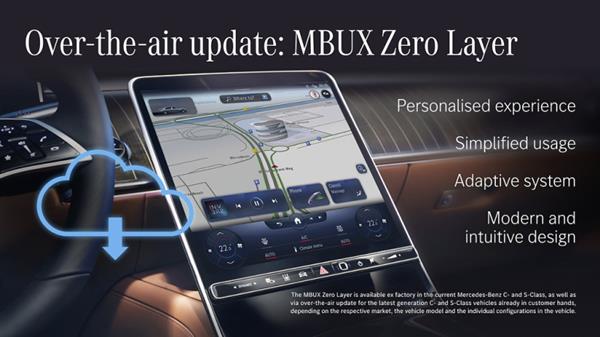 奔驰MBUX为C/S级推送Zero Layer 进行免费OTA升级