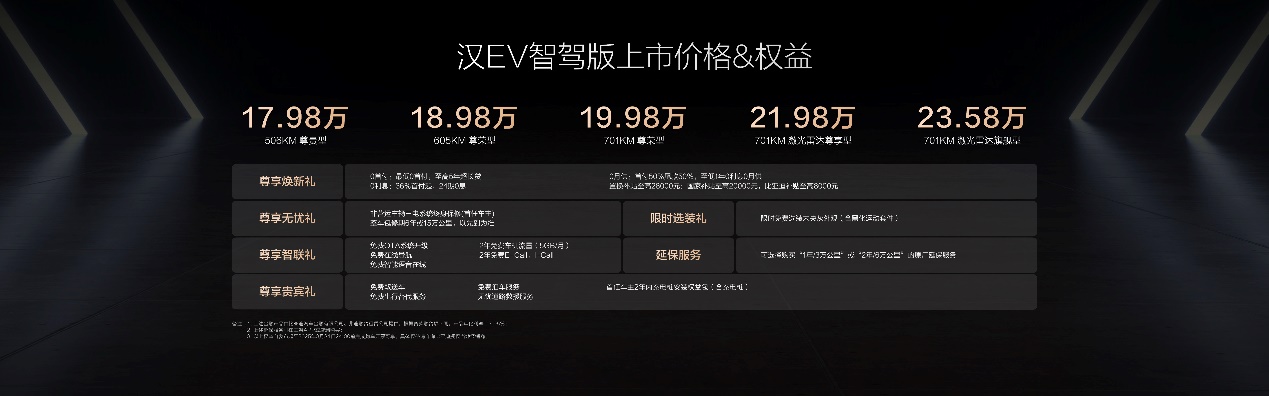 汉家族智驾版上市售价16.88万~23.58万元,开启中大型轿车全民智驾时代