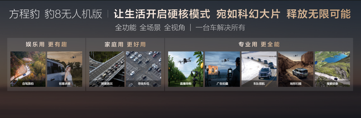 闪耀世界科技之光!方程豹 豹8无人机版上市,售价39.58~42.38万元