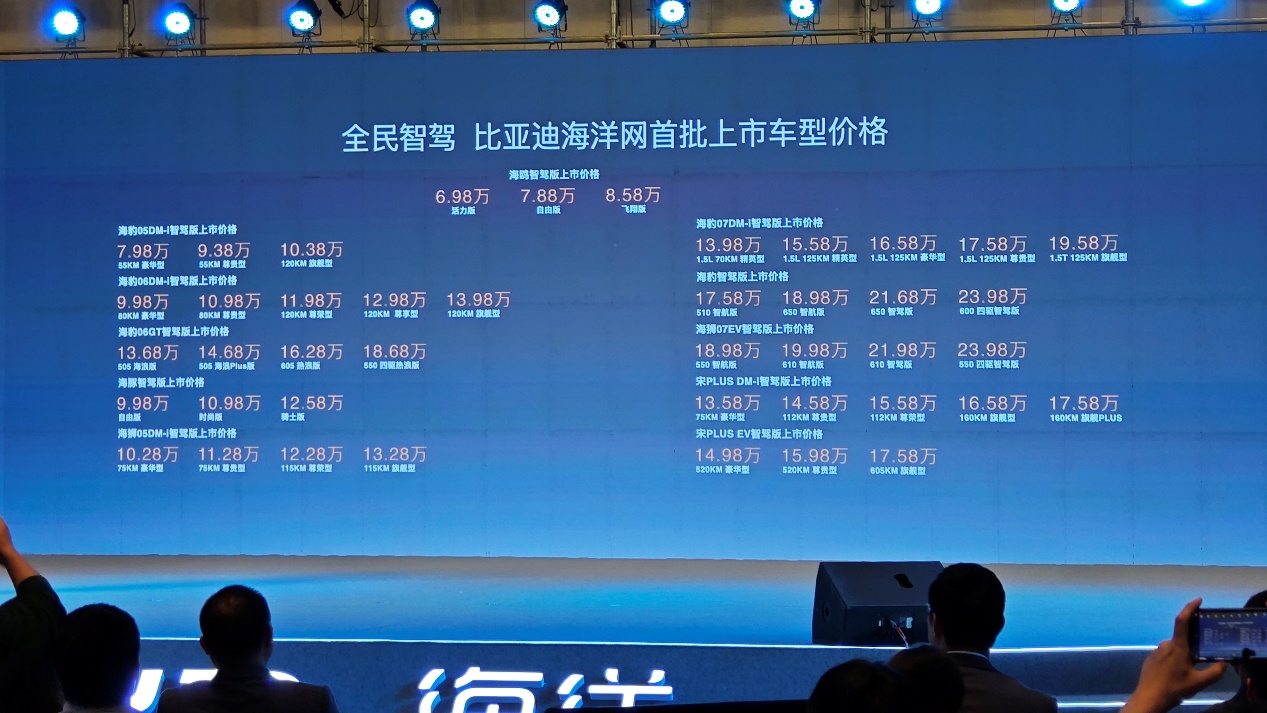 打破新势力的“舒适圈”,比亚迪海洋网11款智驾版车型上市