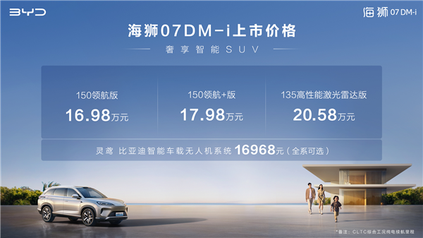 比亚迪海狮07DM-i 正式上市,售价16.98万元-20.58万元,重新定义家用SUV新标杆!
