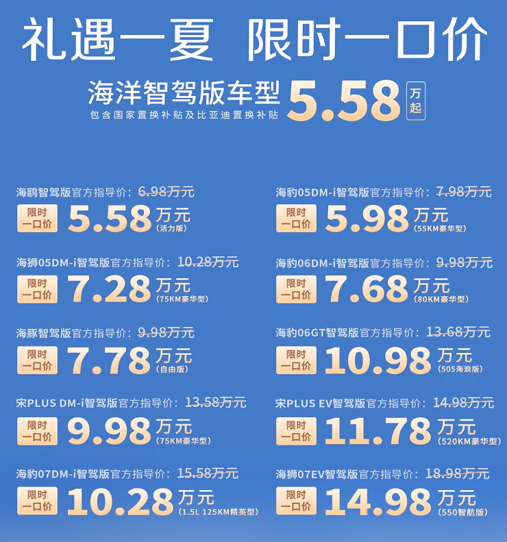 比亚迪22款智驾车型限时直降!最高补贴5.3万元,王朝/海洋网齐发力